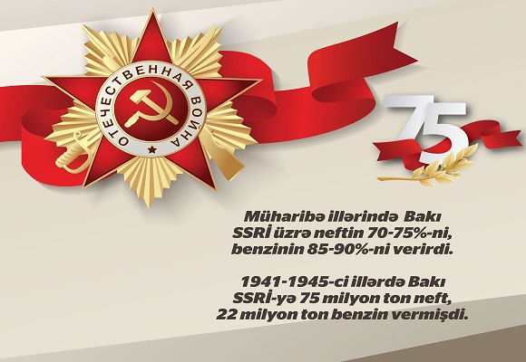 Müharibə illərində Bakı SSRİ üzrə neftin 70-75%-ni benzinin 85-90%-ni verirdi. 1941-194...