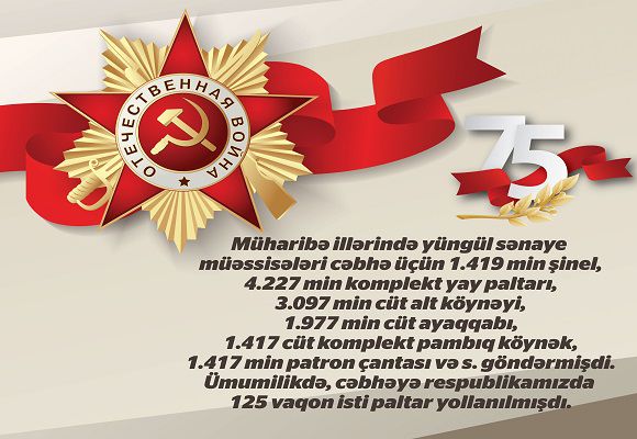 Müharibə illərində yüngül sənaye müəssisələri cəbhə üçün 1.419 min şinel, 4.227 min kom...