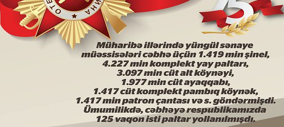 Müharibə illərində yüngül sənaye müəssisələri cəbhə üçün 1.419 min şinel, 4.227 min kom...