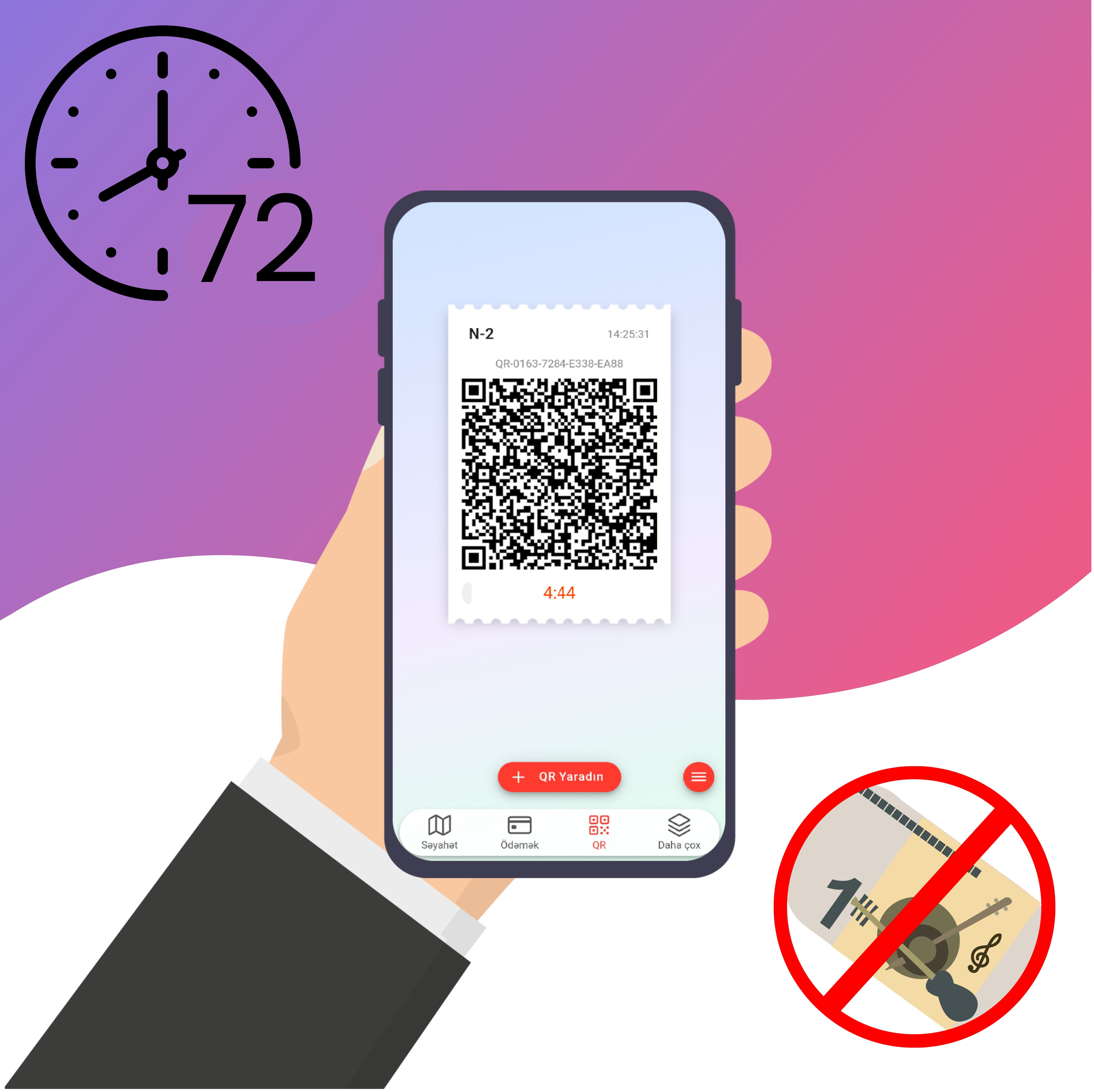If a QR ticket goes unused within 5 minutes, the blocked amount will be refunded to you...